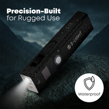 Load image into Gallery viewer, S 100 Tactical Flashlight