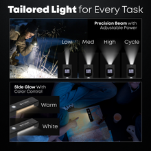 Load image into Gallery viewer, S 100 Tactical Flashlight

