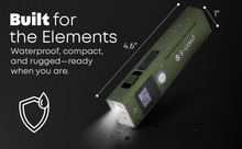 Load image into Gallery viewer, S 100 Tactical Flashlight
